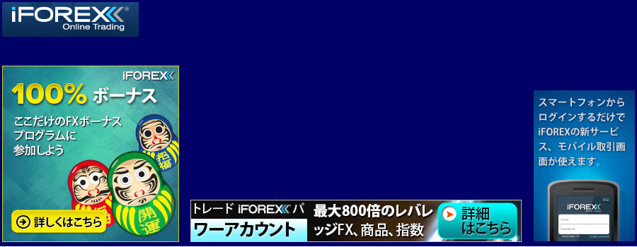 iFOREX (ｱｲﾌｫﾚｯｸｽ）｜出金早い優良海外FX｜追証ゼロ・損失限定